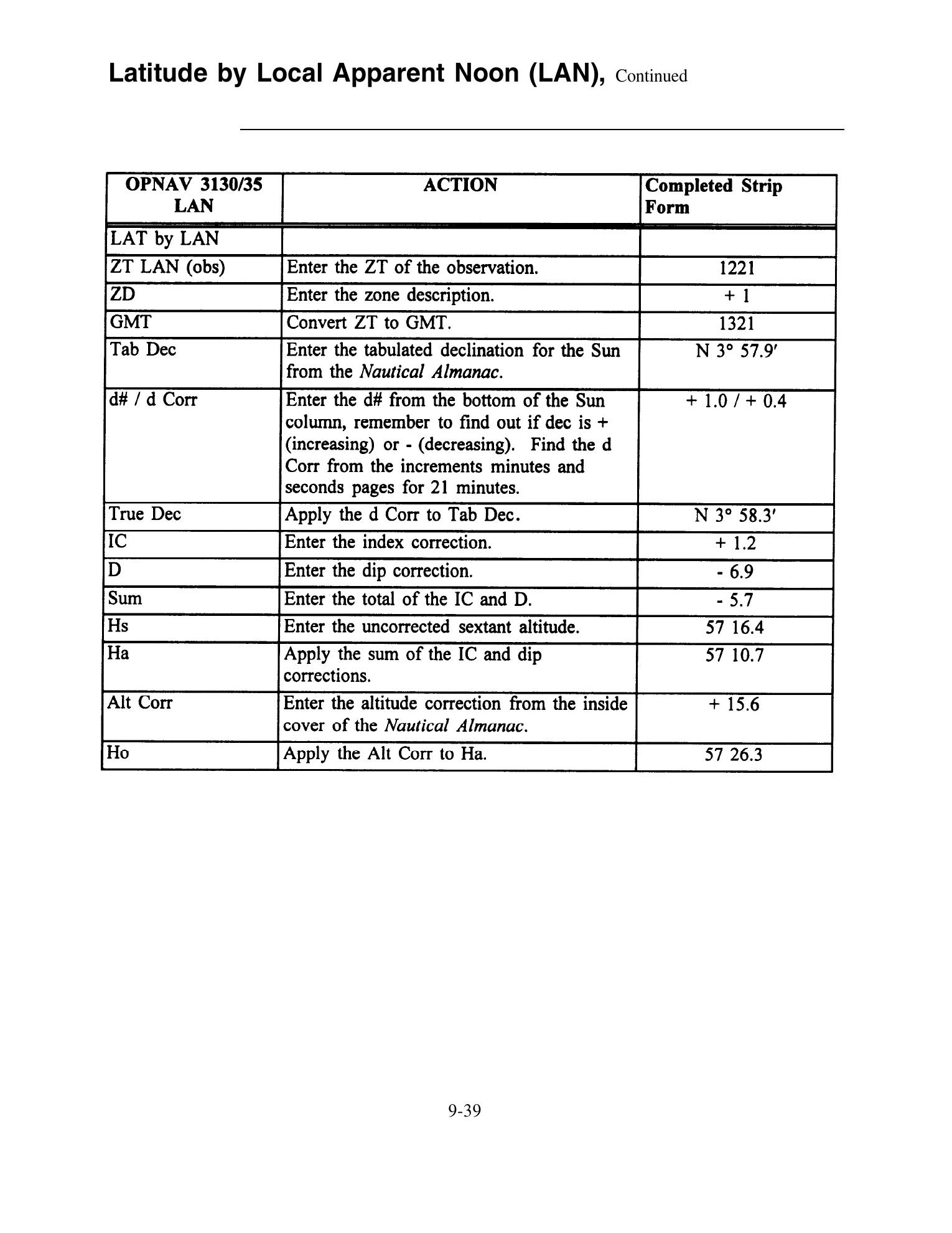Quartermaster (NAVEDTRA 14338) — страница 283