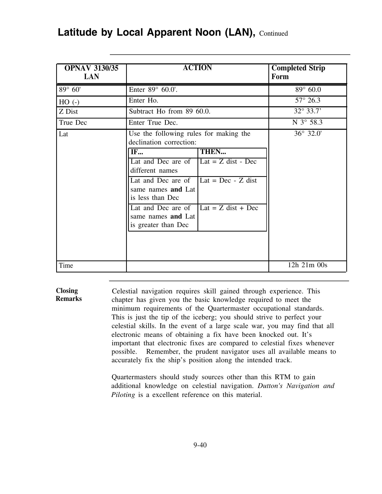 Quartermaster (NAVEDTRA 14338) — страница 284