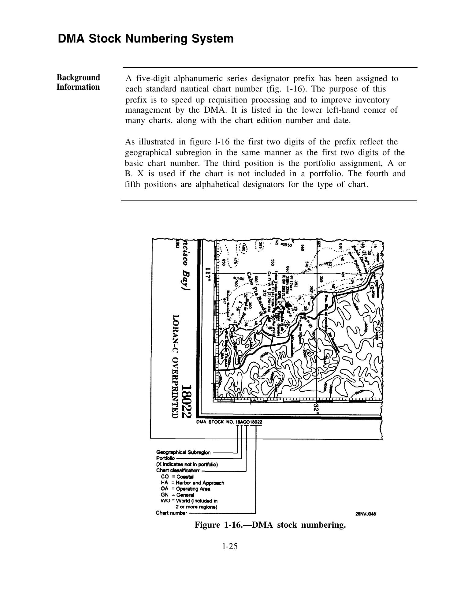Quartermaster (NAVEDTRA 14338) — страница 29