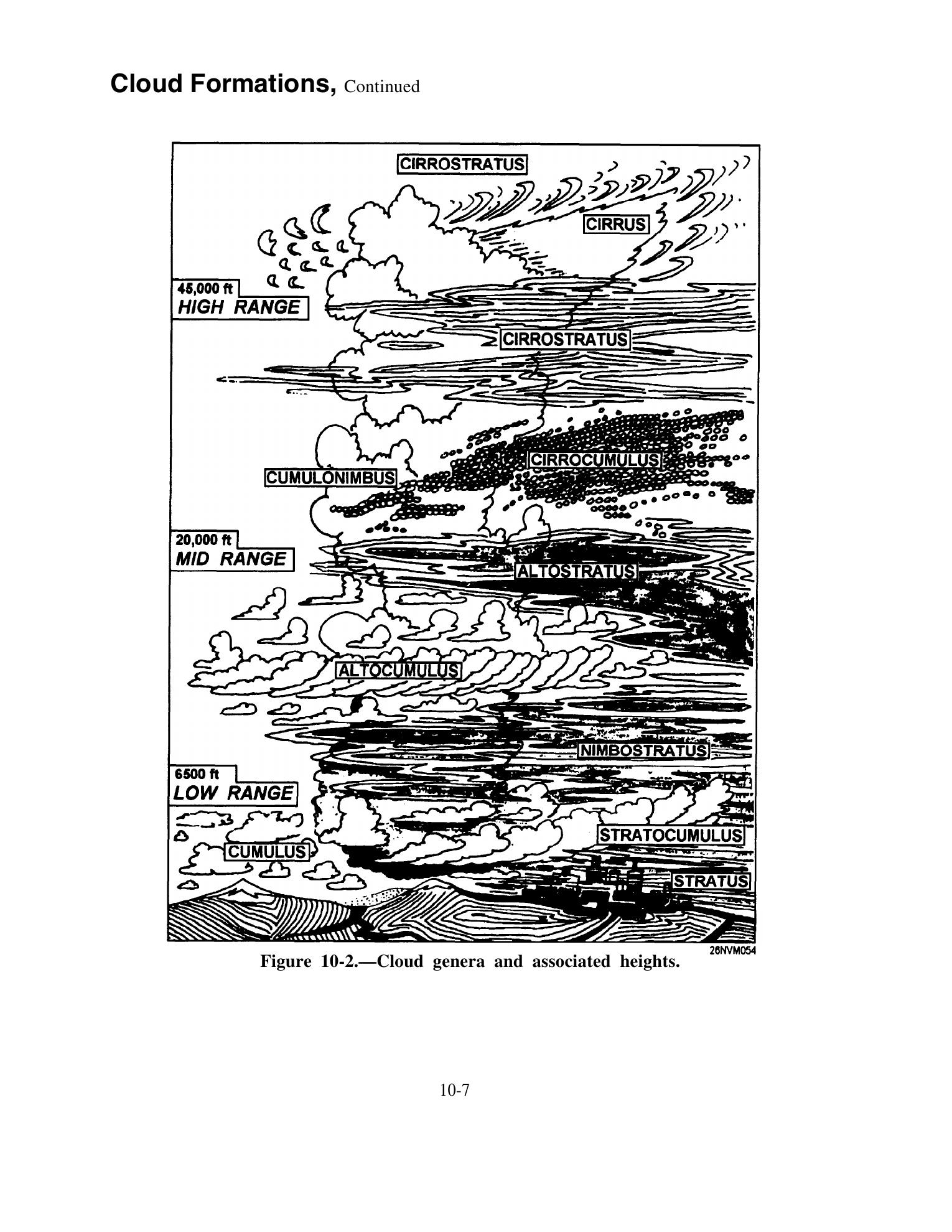 Quartermaster (NAVEDTRA 14338) — страница 291
