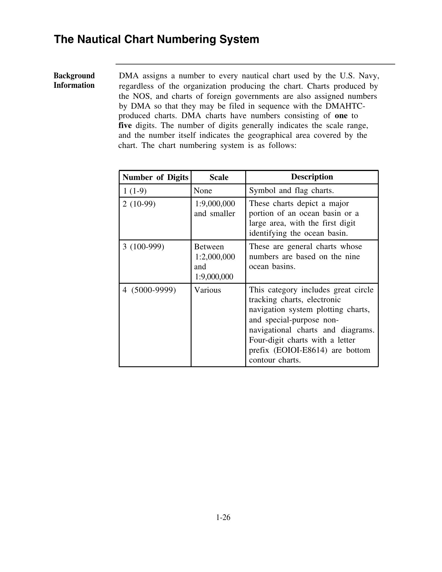 Quartermaster (NAVEDTRA 14338) — страница 30