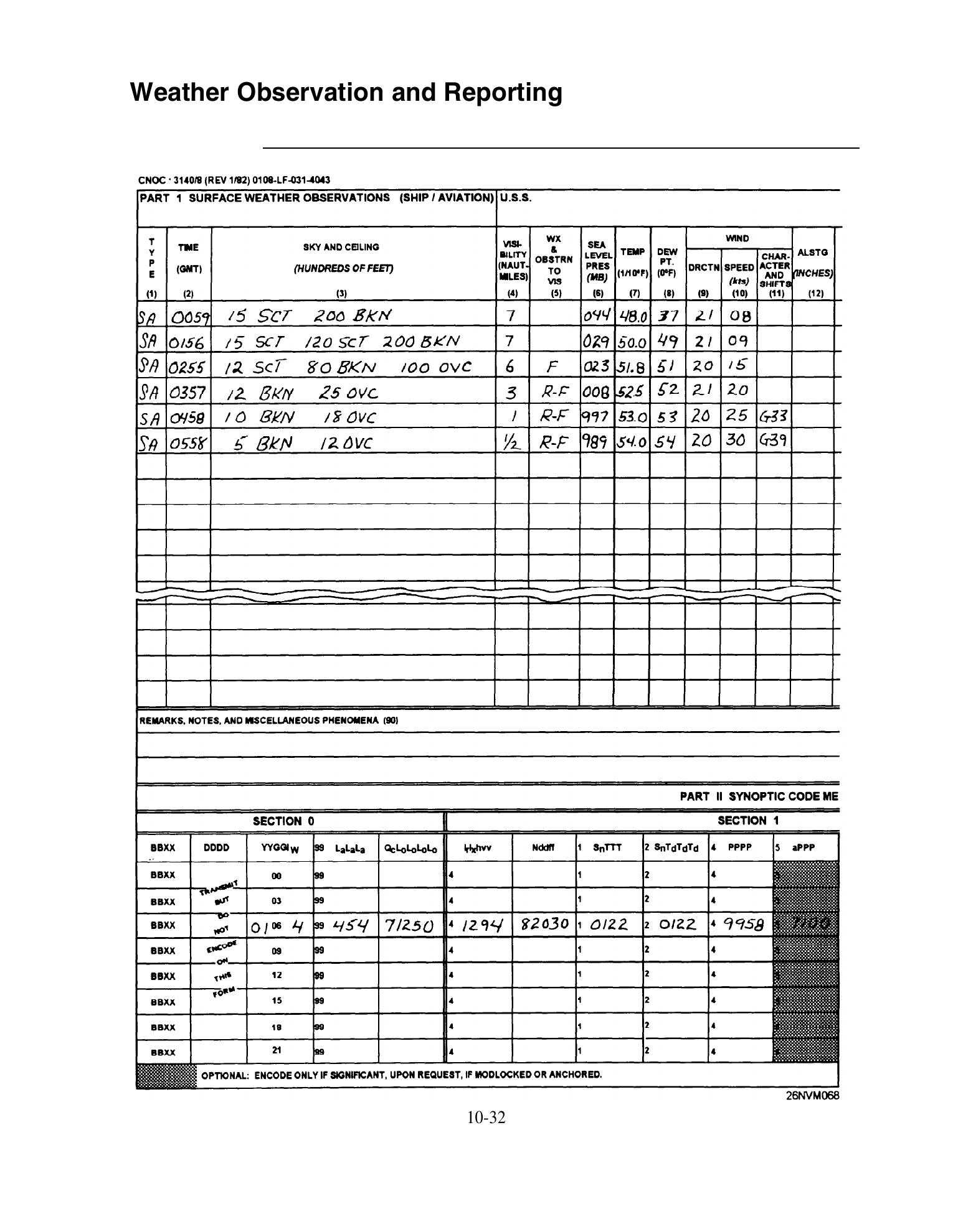Quartermaster (NAVEDTRA 14338) — страница 316