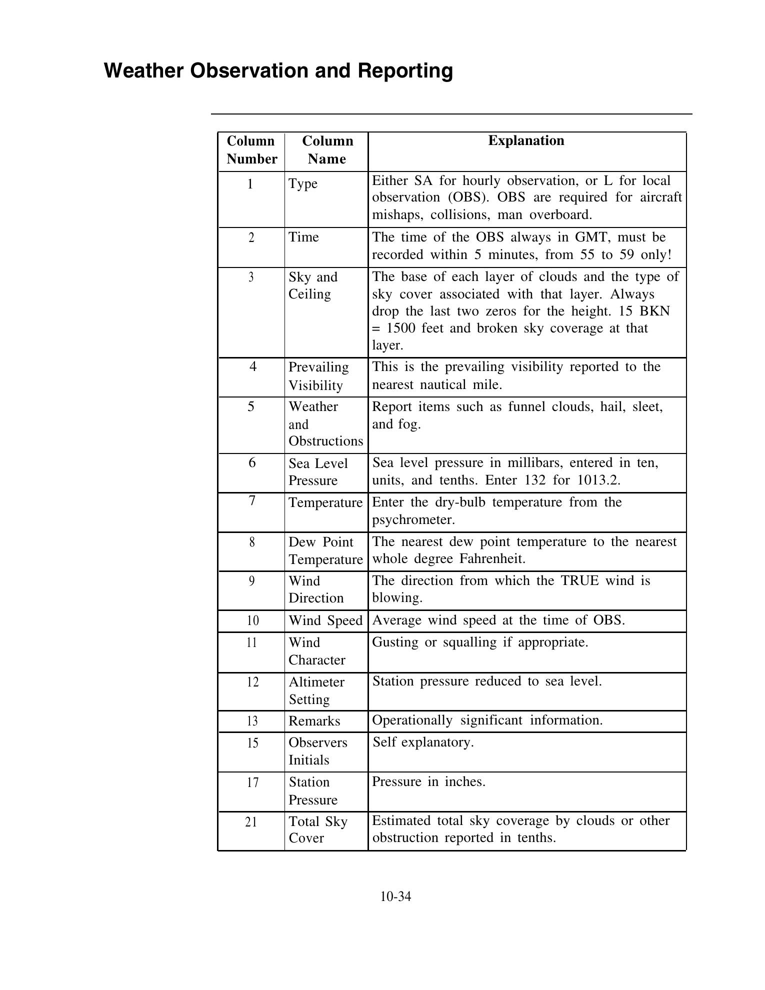 Quartermaster (NAVEDTRA 14338) — страница 318