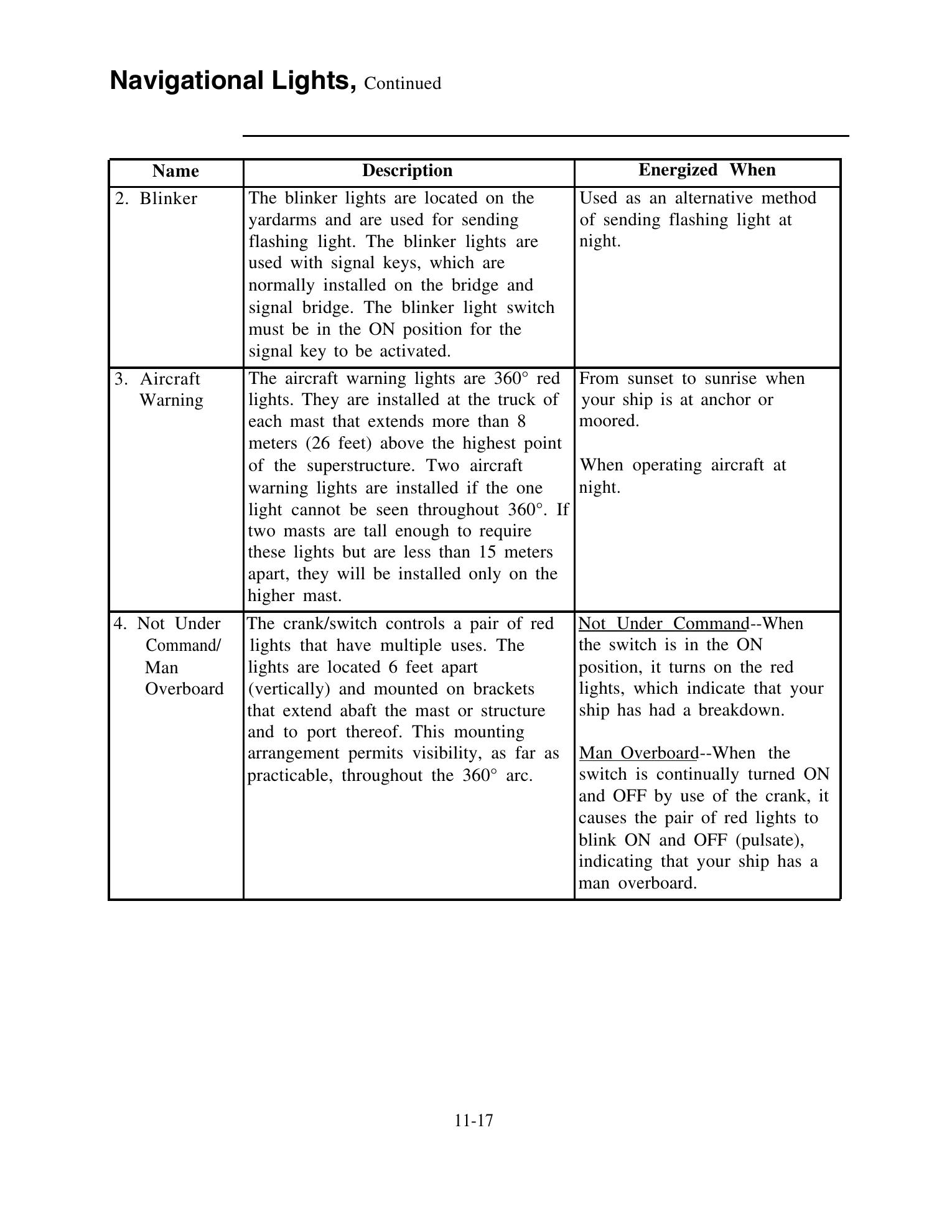 Quartermaster (NAVEDTRA 14338) — страница 337