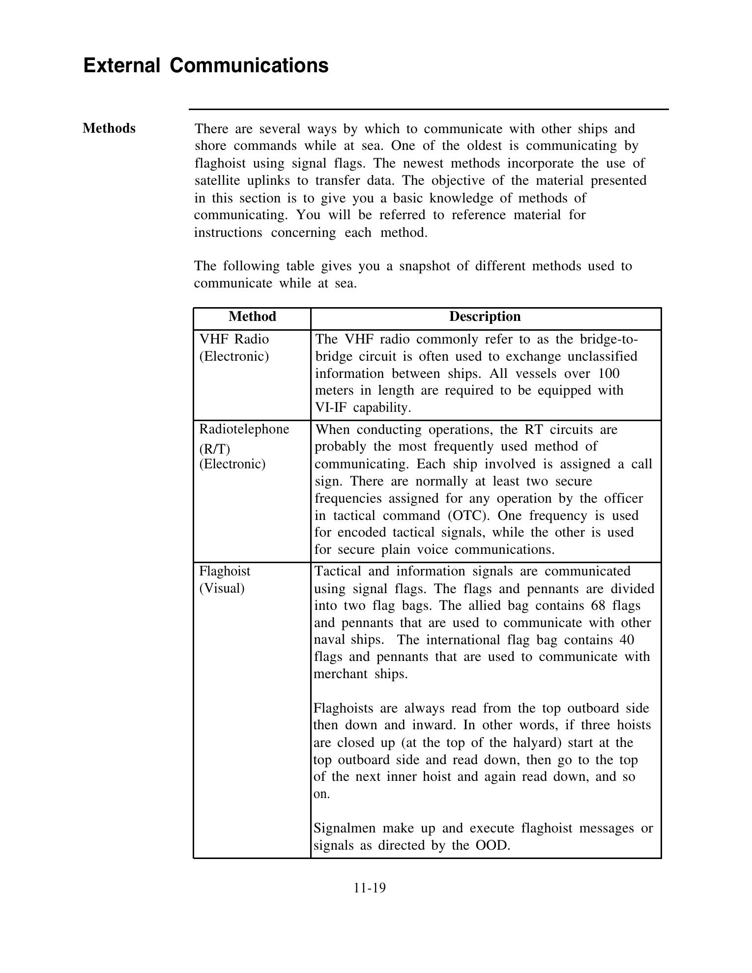Quartermaster (NAVEDTRA 14338) — страница 339