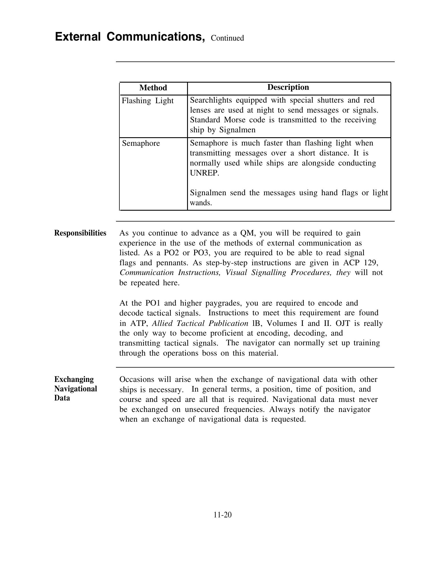 Quartermaster (NAVEDTRA 14338) — страница 340