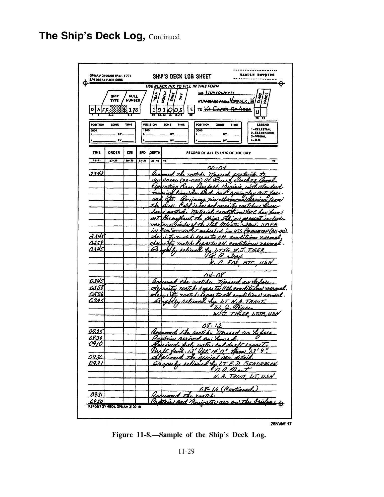 Quartermaster (NAVEDTRA 14338) — страница 349