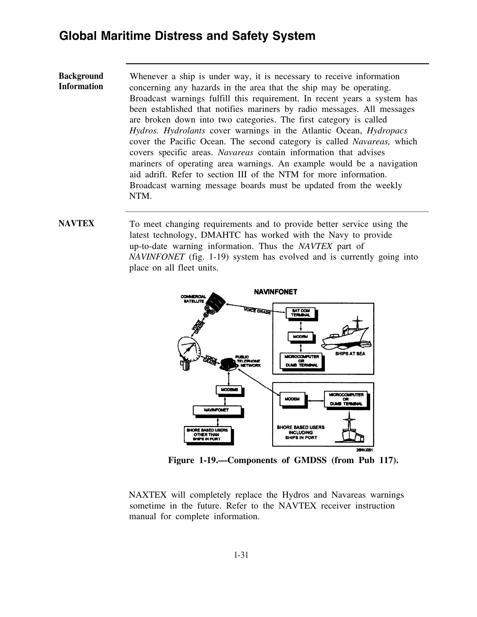 Quartermaster (NAVEDTRA 14338) — страница 35