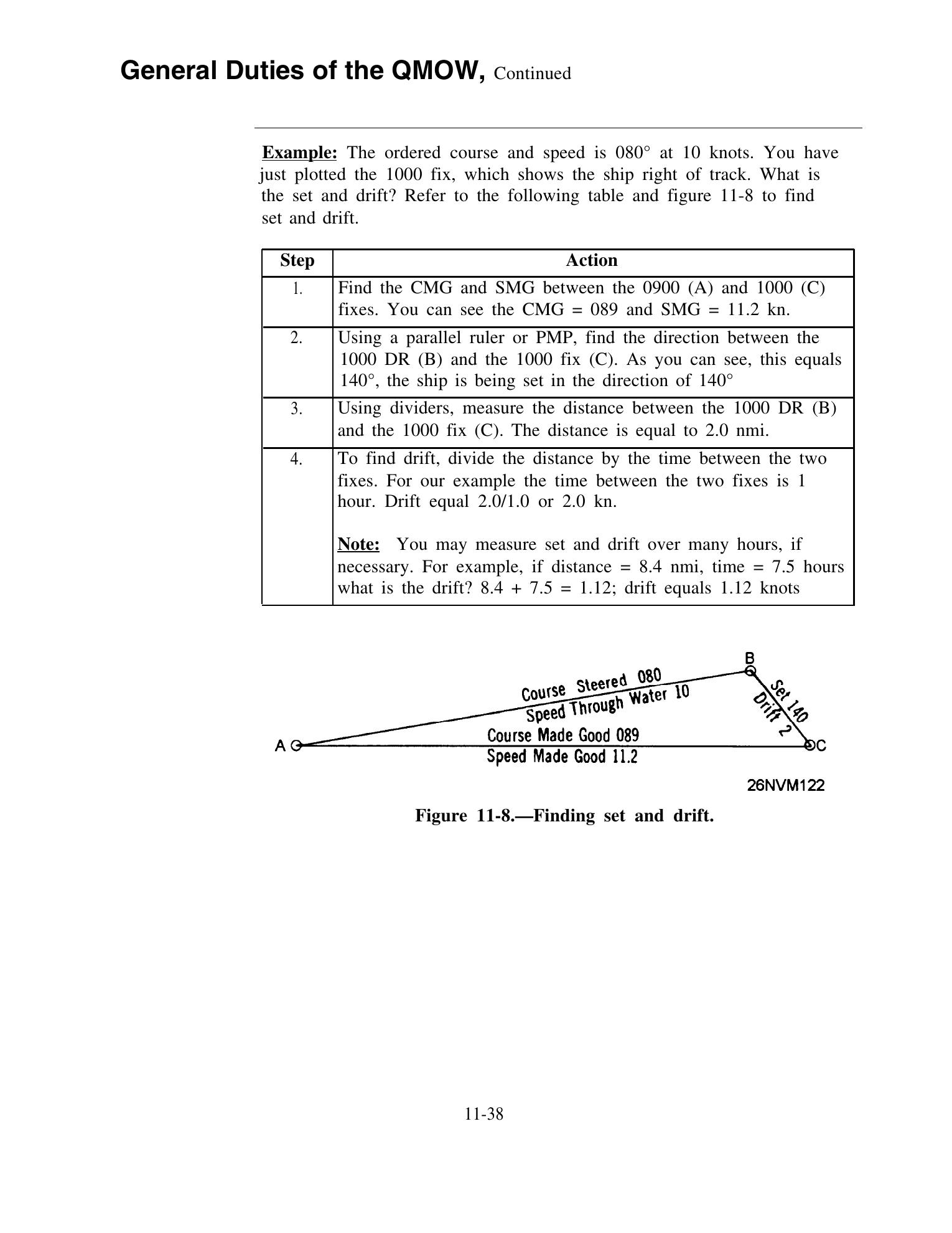Quartermaster (NAVEDTRA 14338) — страница 358