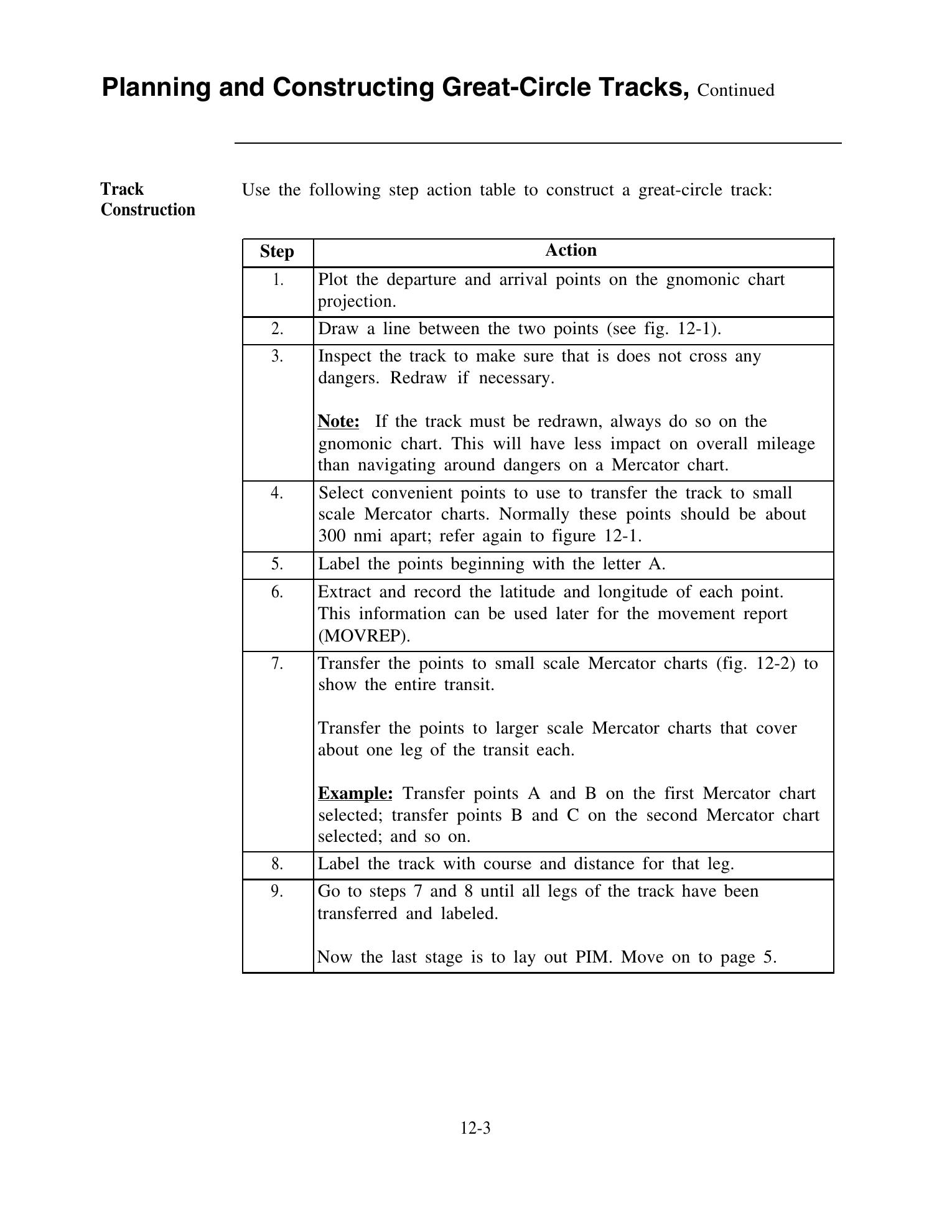 Quartermaster (NAVEDTRA 14338) — страница 365