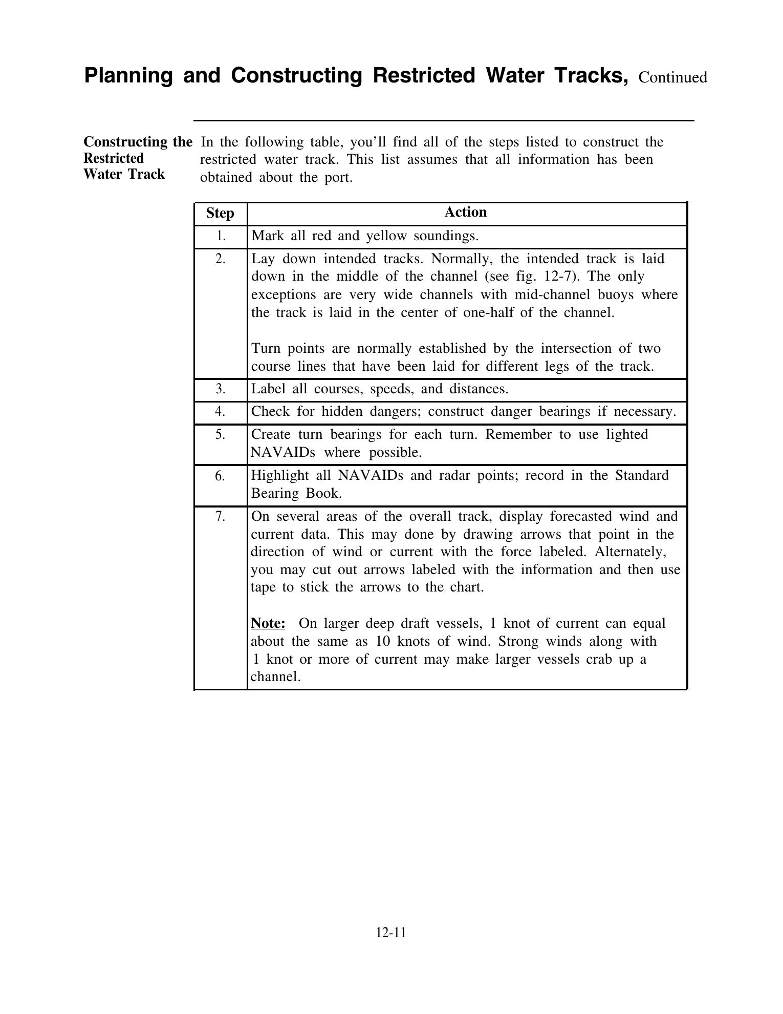 Quartermaster (NAVEDTRA 14338) — страница 373