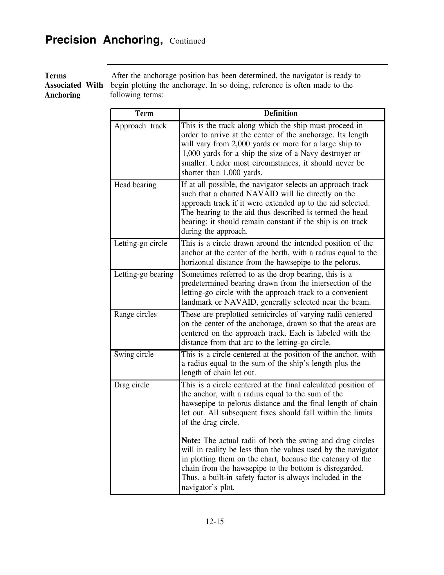 Quartermaster (NAVEDTRA 14338) — страница 377