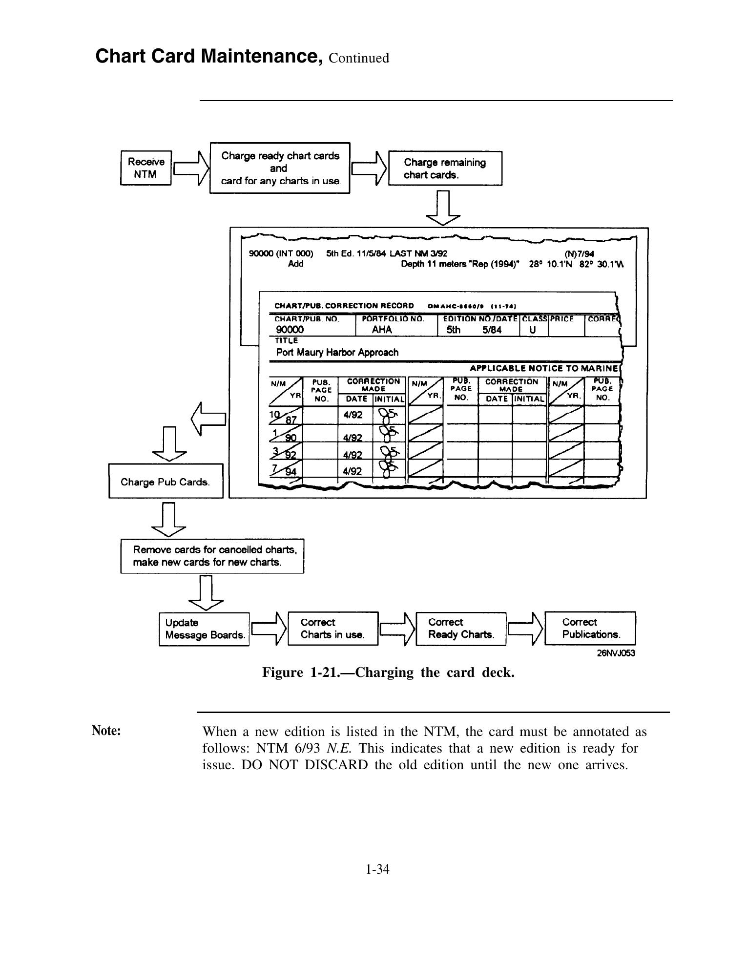 Quartermaster (NAVEDTRA 14338) — страница 38