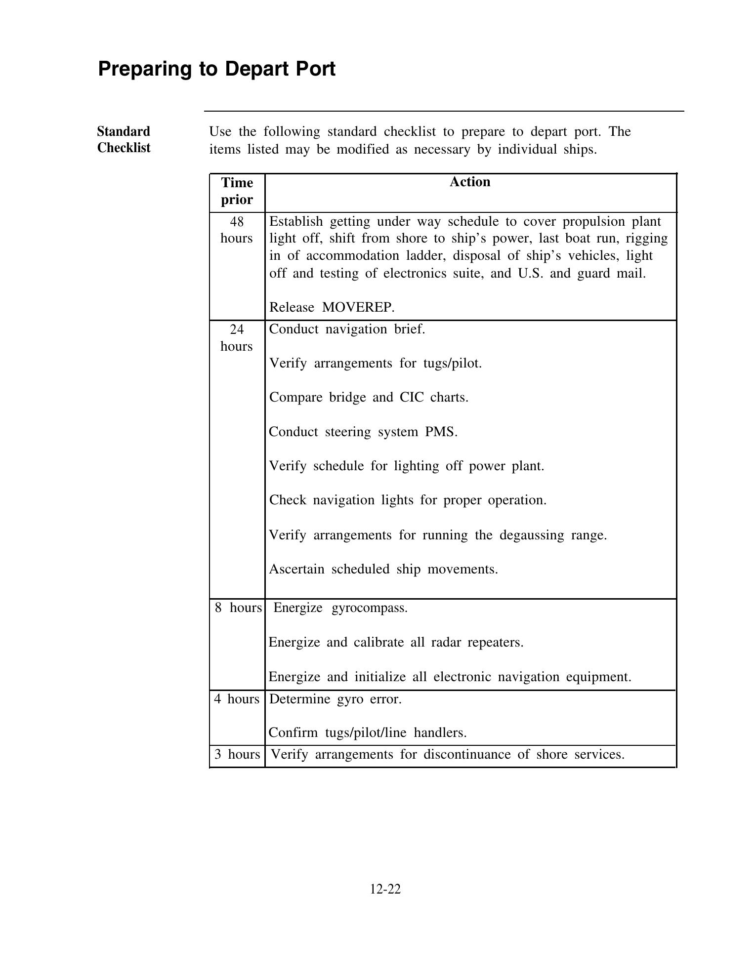 Quartermaster (NAVEDTRA 14338) — страница 384
