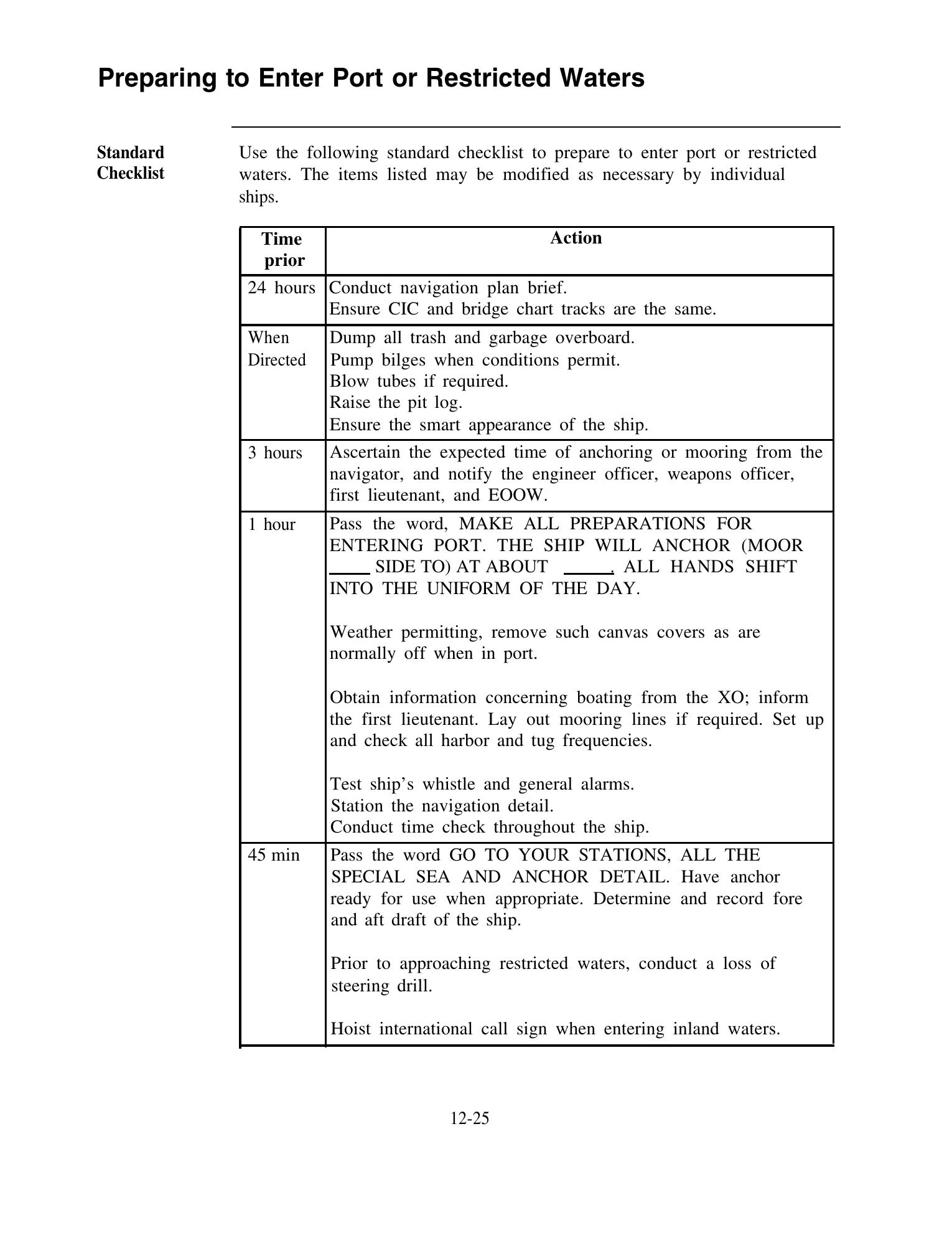 Quartermaster (NAVEDTRA 14338) — страница 387
