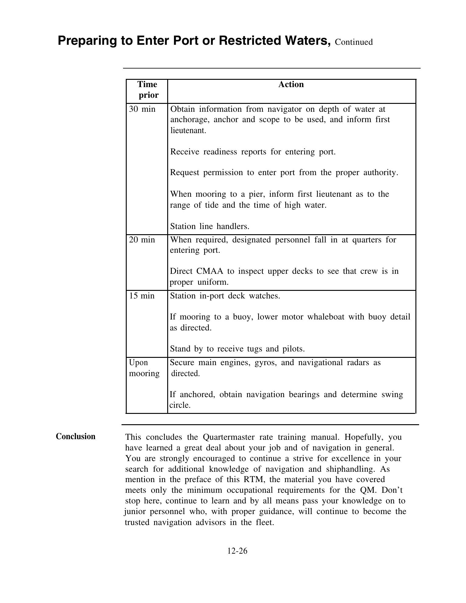 Quartermaster (NAVEDTRA 14338) — страница 388
