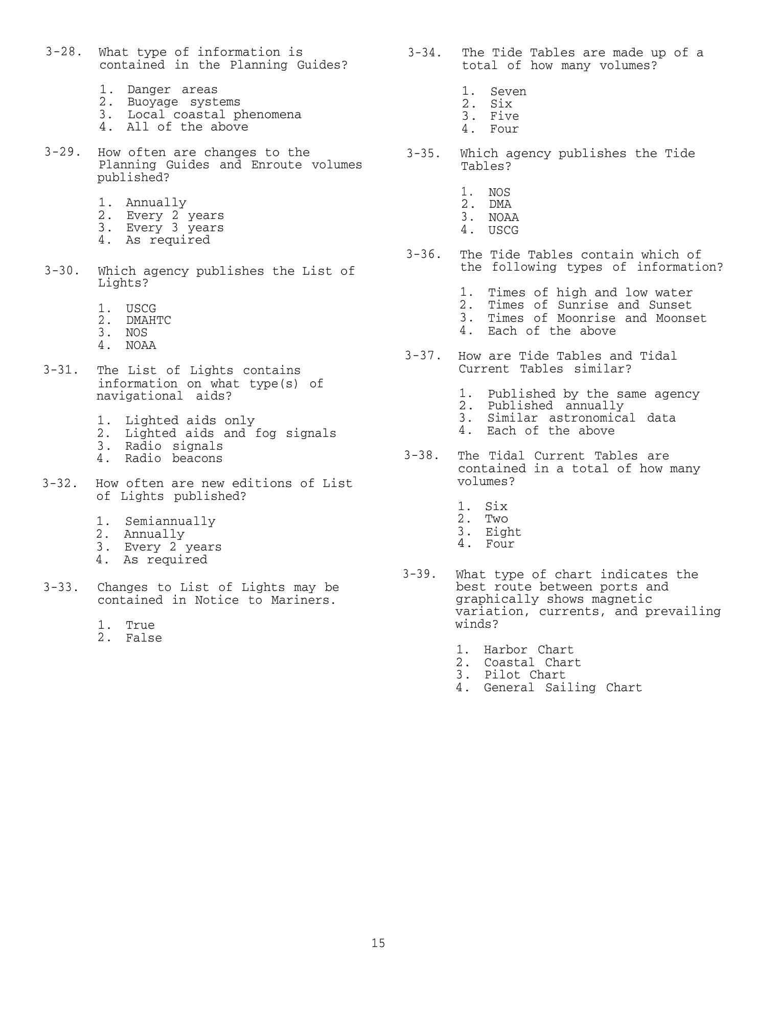 Quartermaster (NAVEDTRA 14338) — страница 423