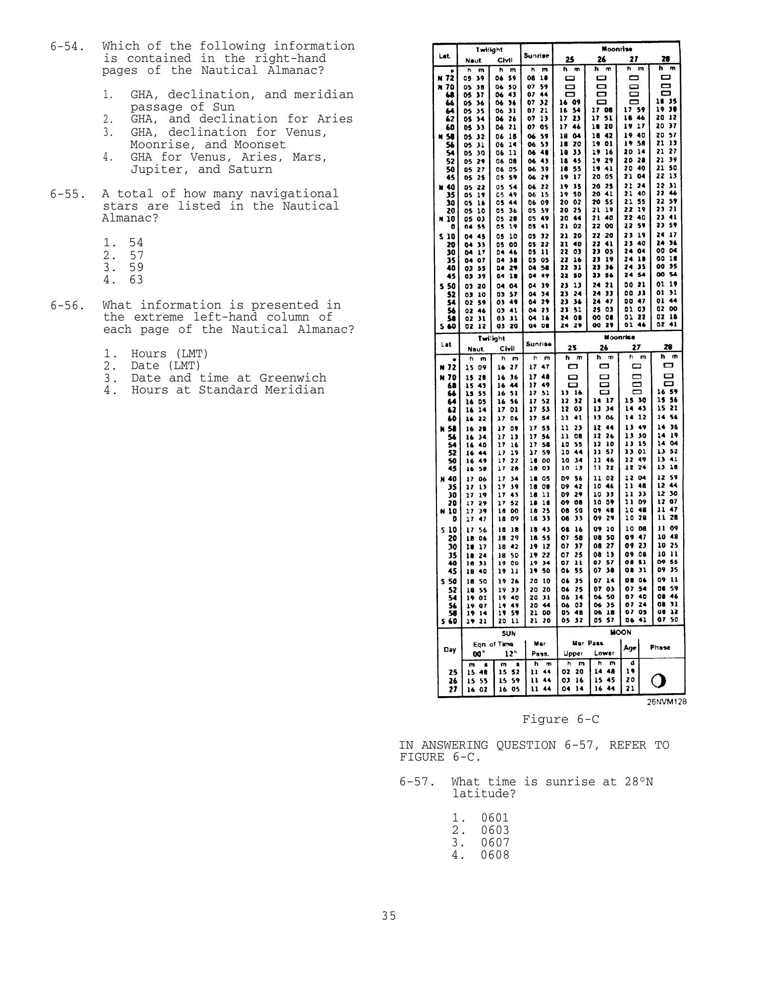 Quartermaster (NAVEDTRA 14338) — страница 443