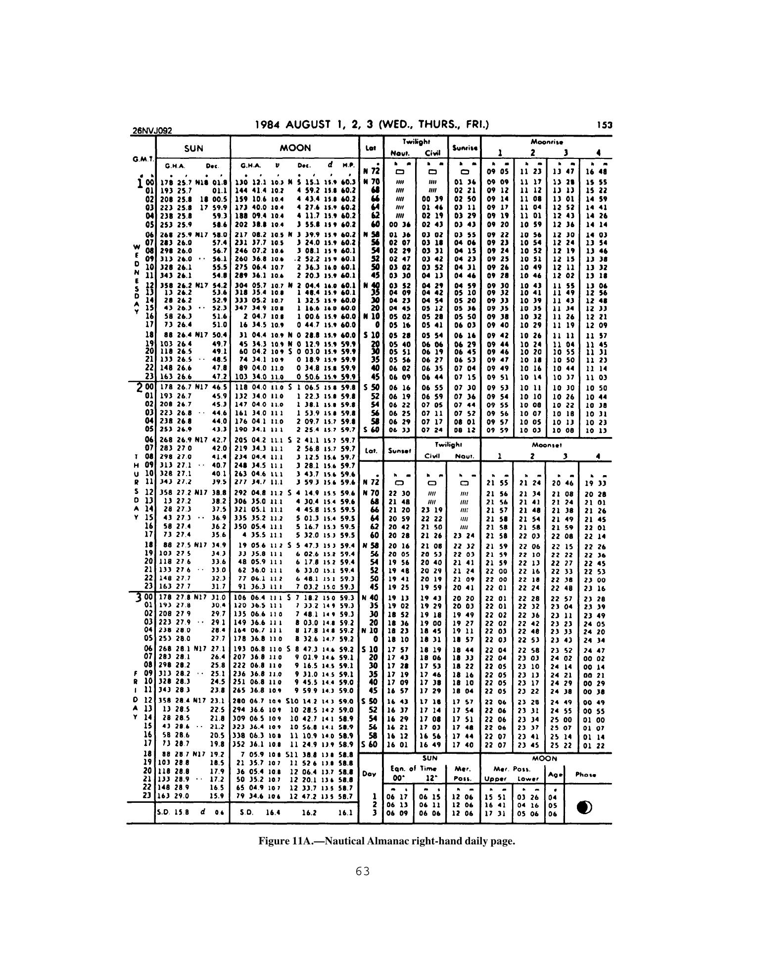 Quartermaster (NAVEDTRA 14338) — страница 471
