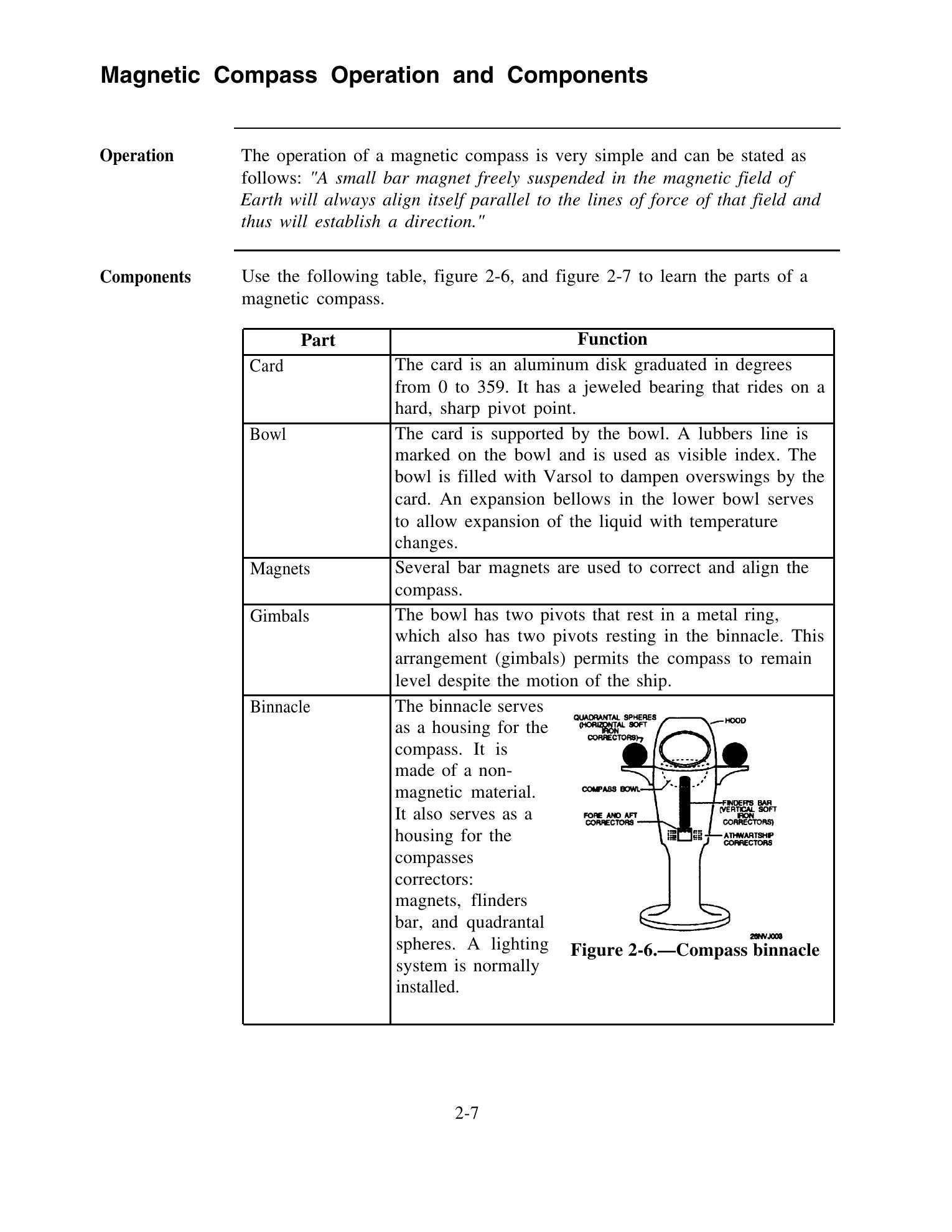 Quartermaster (NAVEDTRA 14338) — страница 49