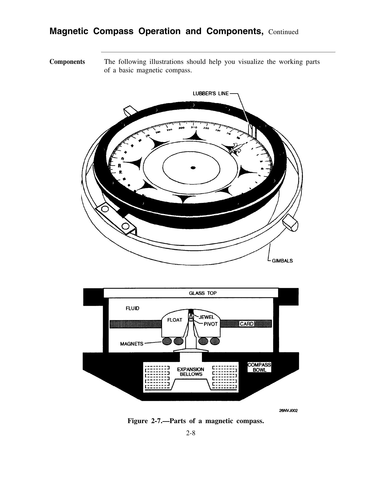 Quartermaster (NAVEDTRA 14338) — страница 50