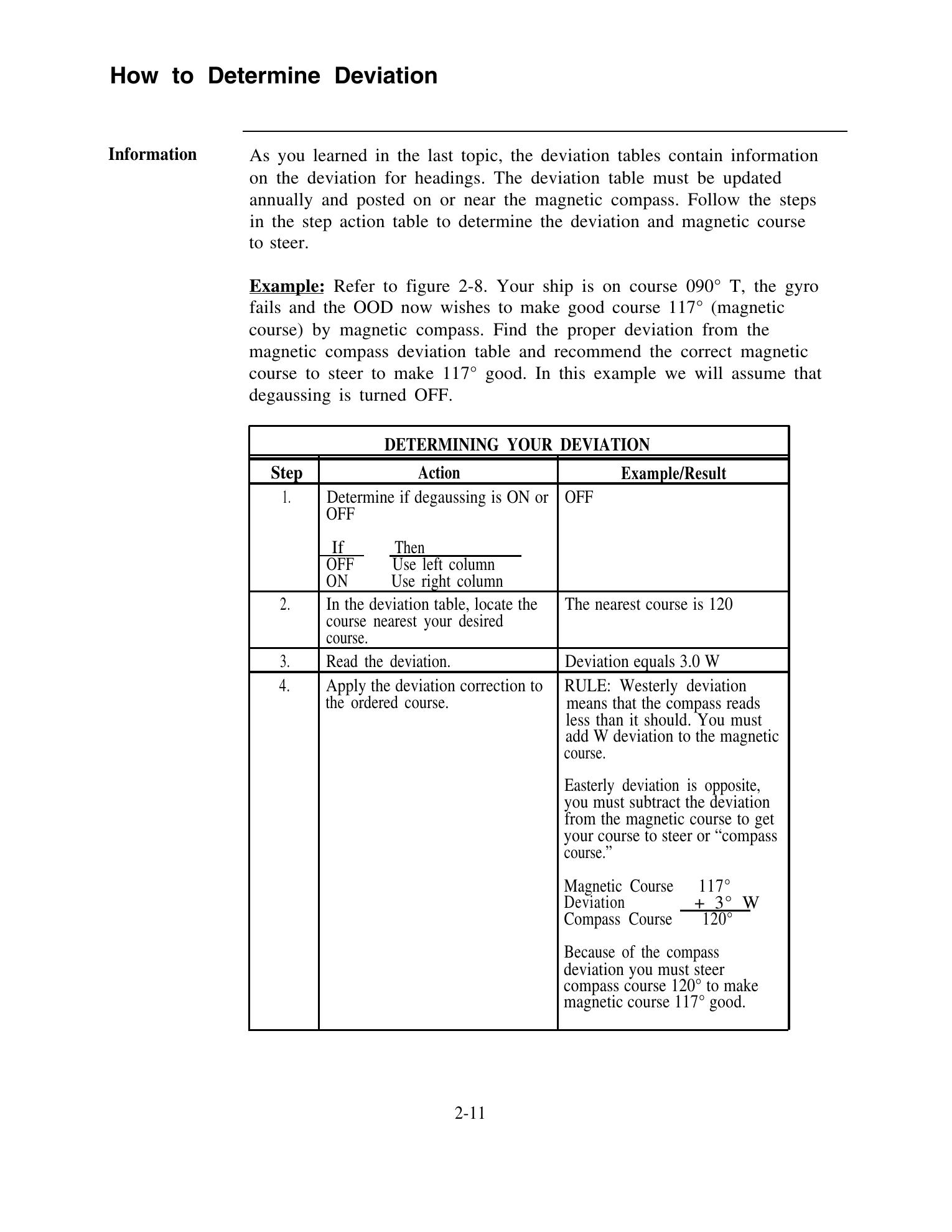 Quartermaster (NAVEDTRA 14338) — страница 53