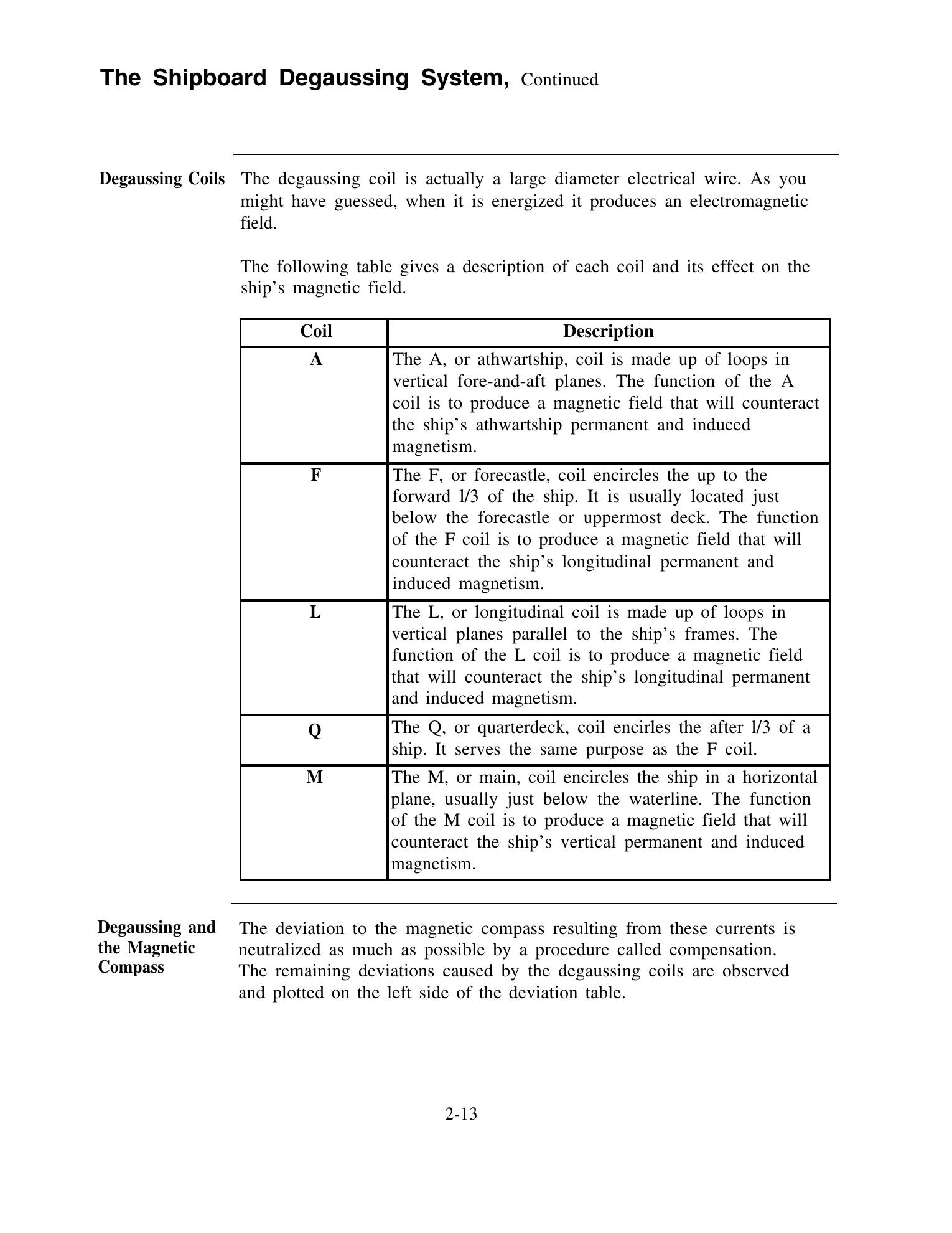 Quartermaster (NAVEDTRA 14338) — страница 55