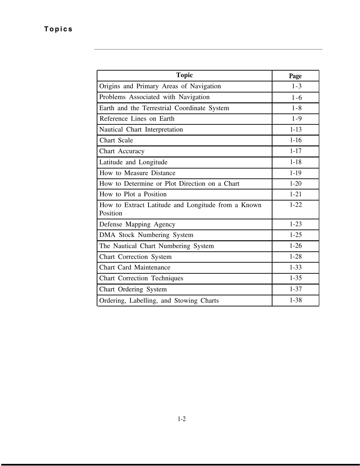 Quartermaster (NAVEDTRA 14338) — страница 6