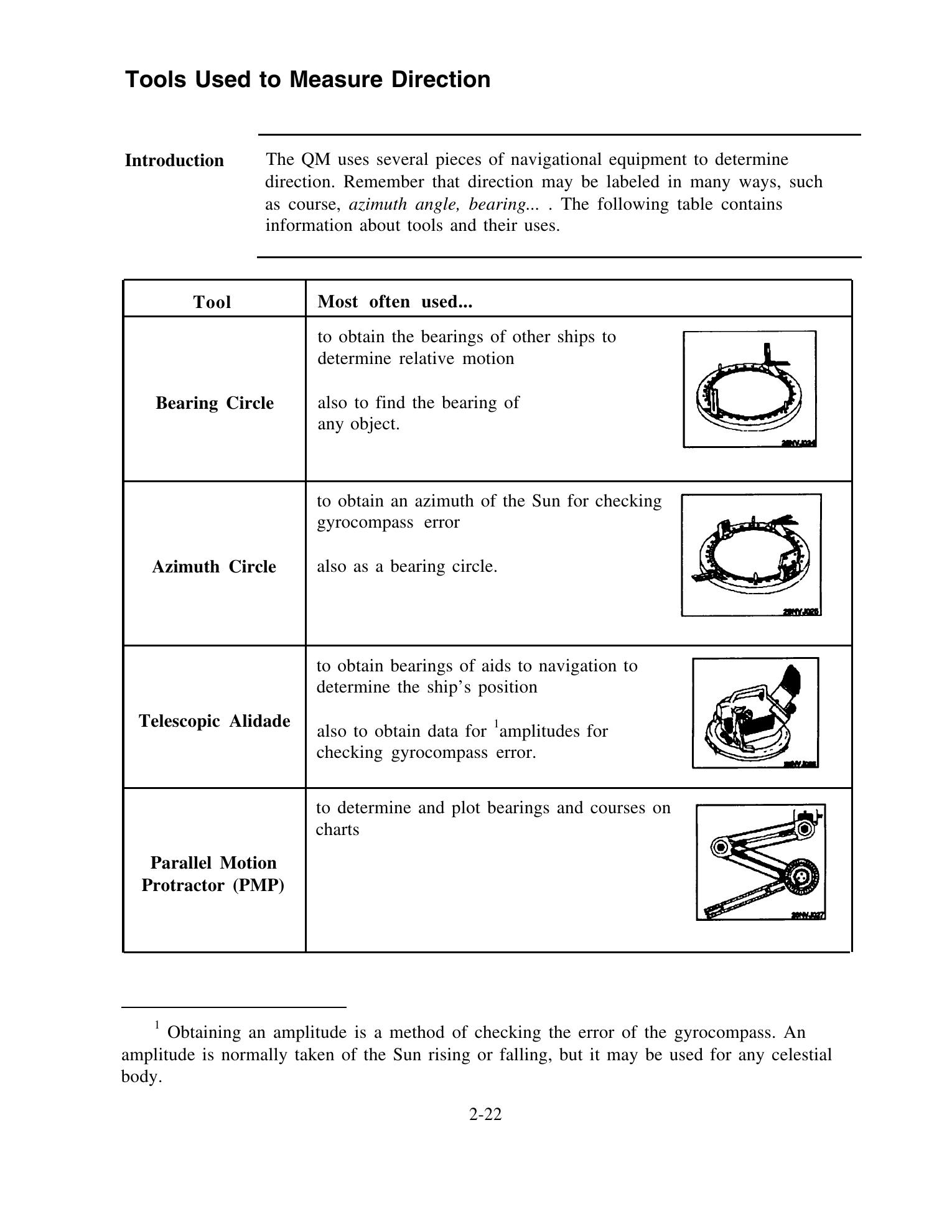Quartermaster (NAVEDTRA 14338) — страница 64
