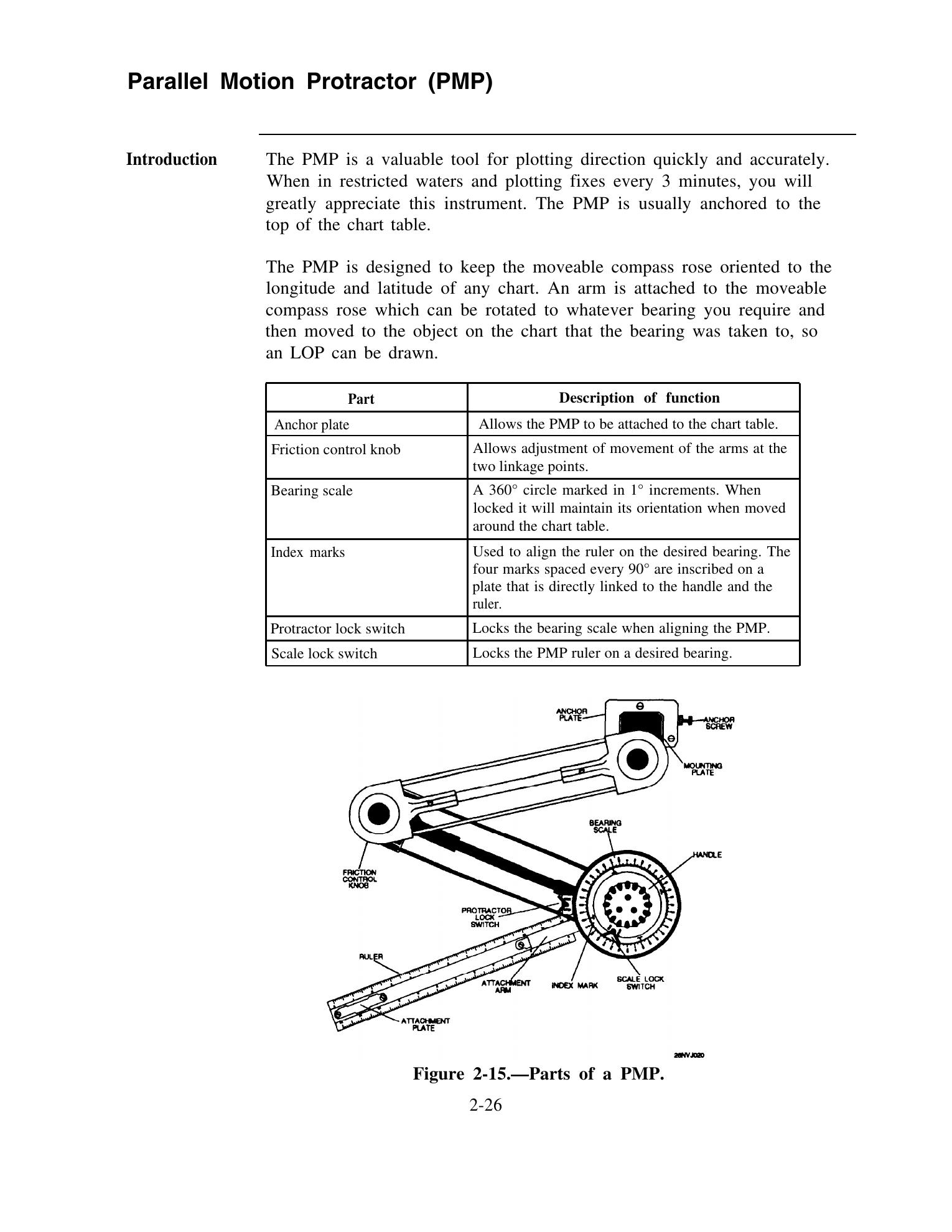 Quartermaster (NAVEDTRA 14338) — страница 68