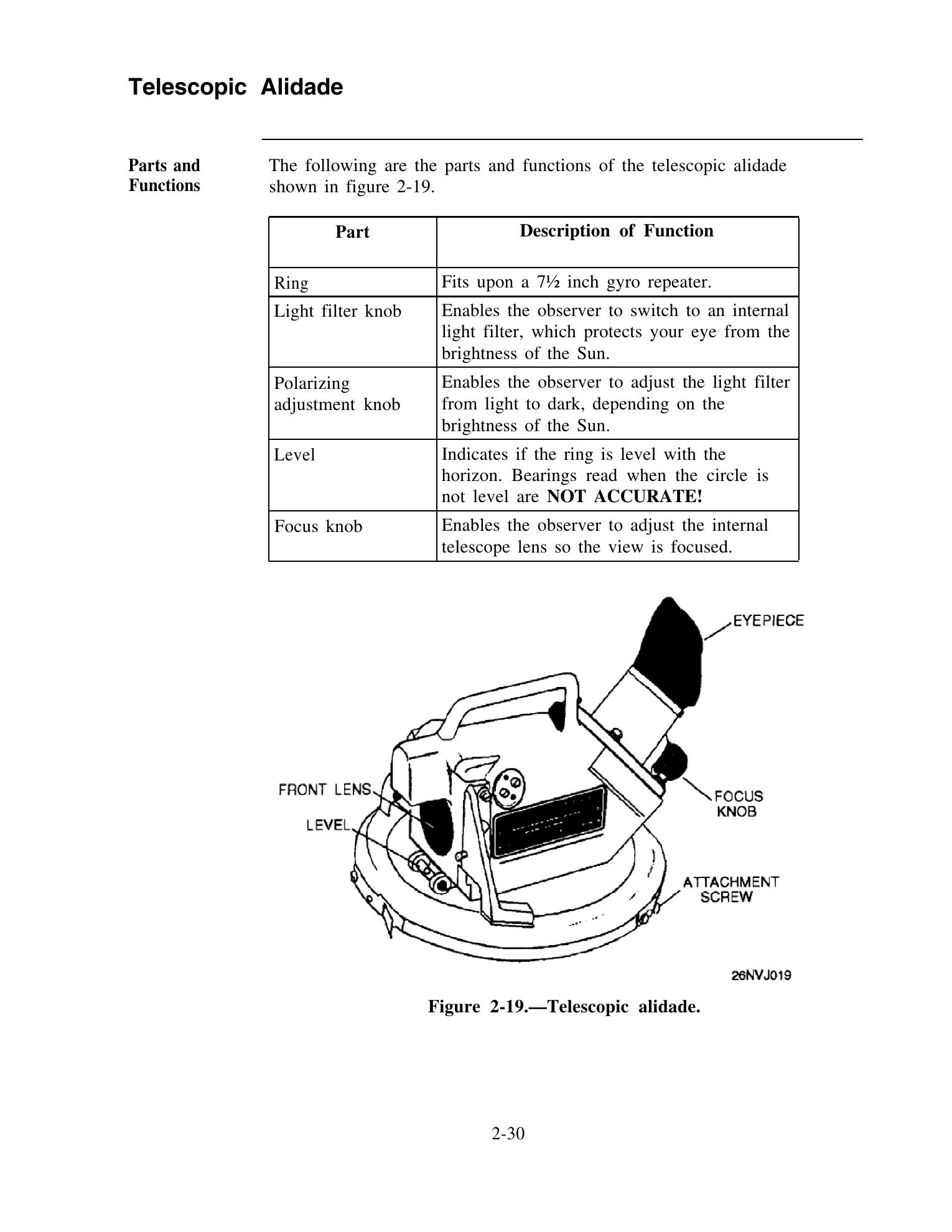 Quartermaster (NAVEDTRA 14338) — страница 72