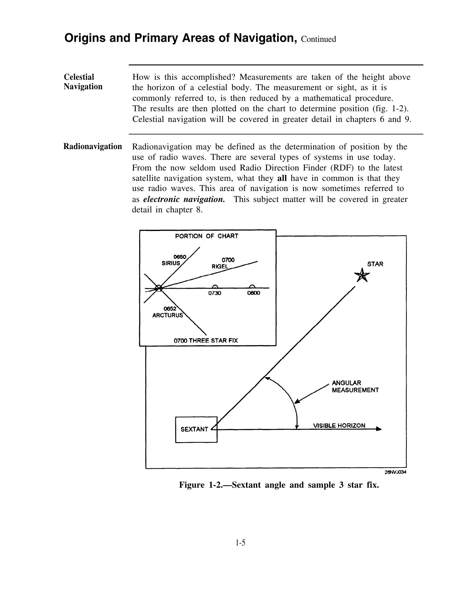 Quartermaster (NAVEDTRA 14338) — страница 9