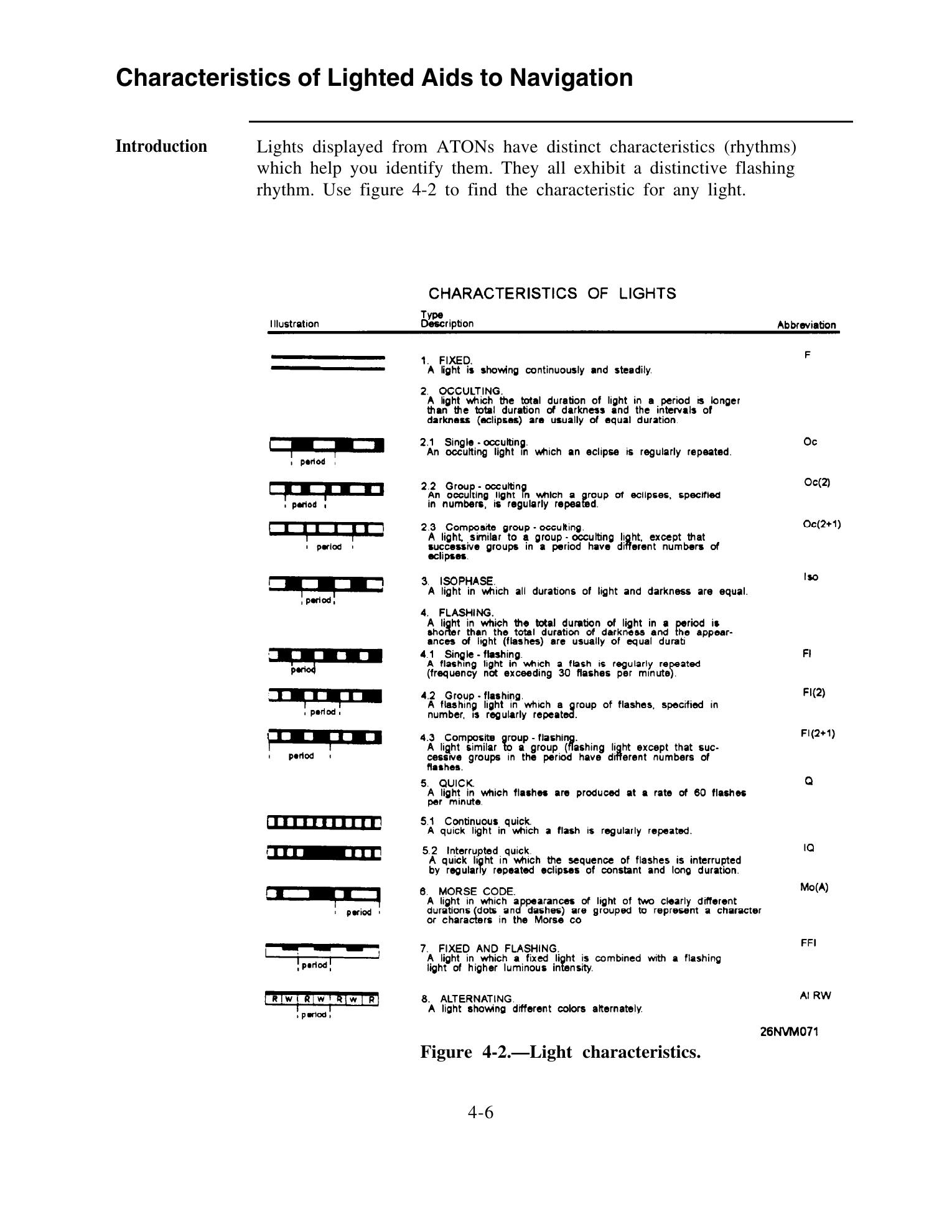 Quartermaster (NAVEDTRA 14338) — страница 92