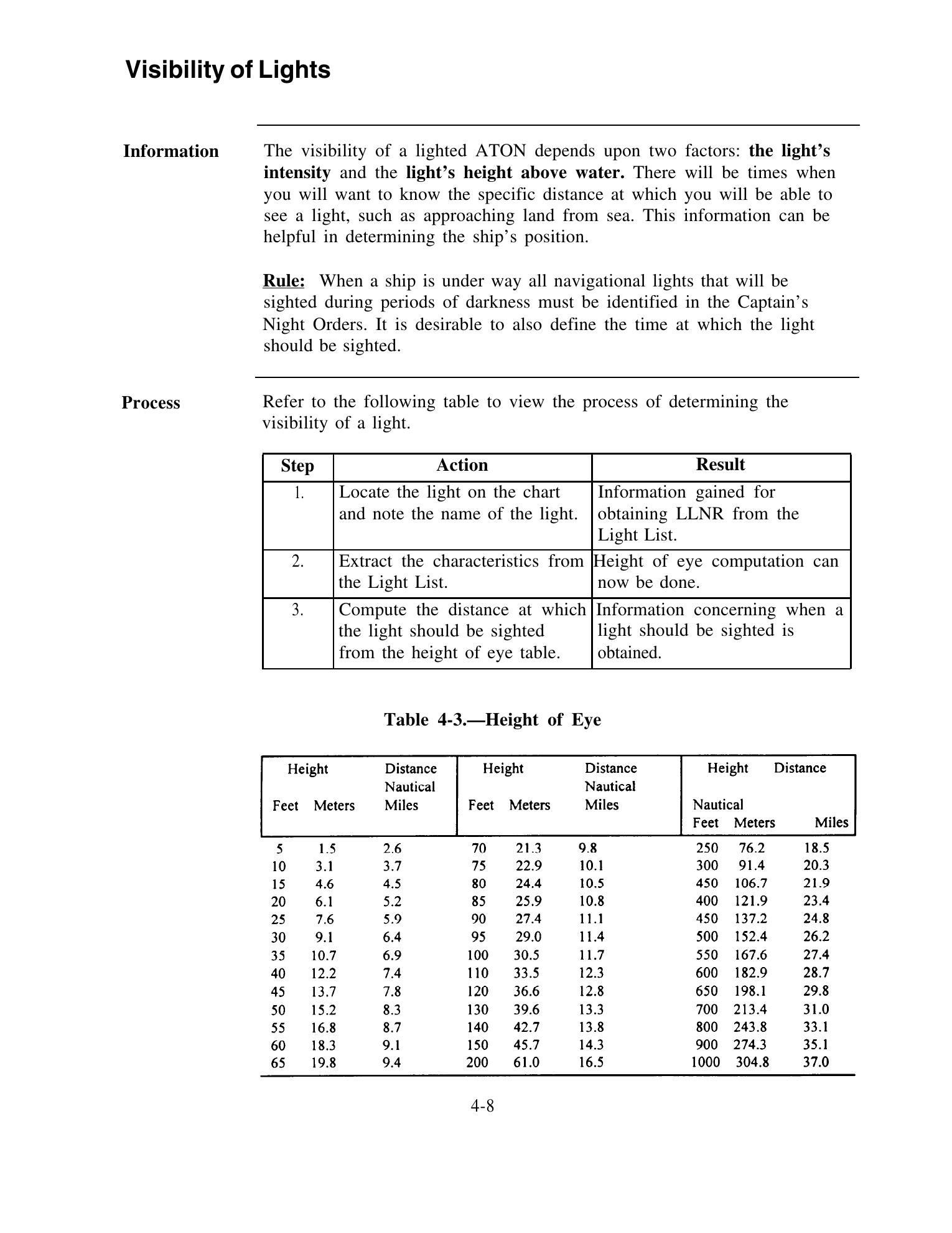 Quartermaster (NAVEDTRA 14338) — страница 94