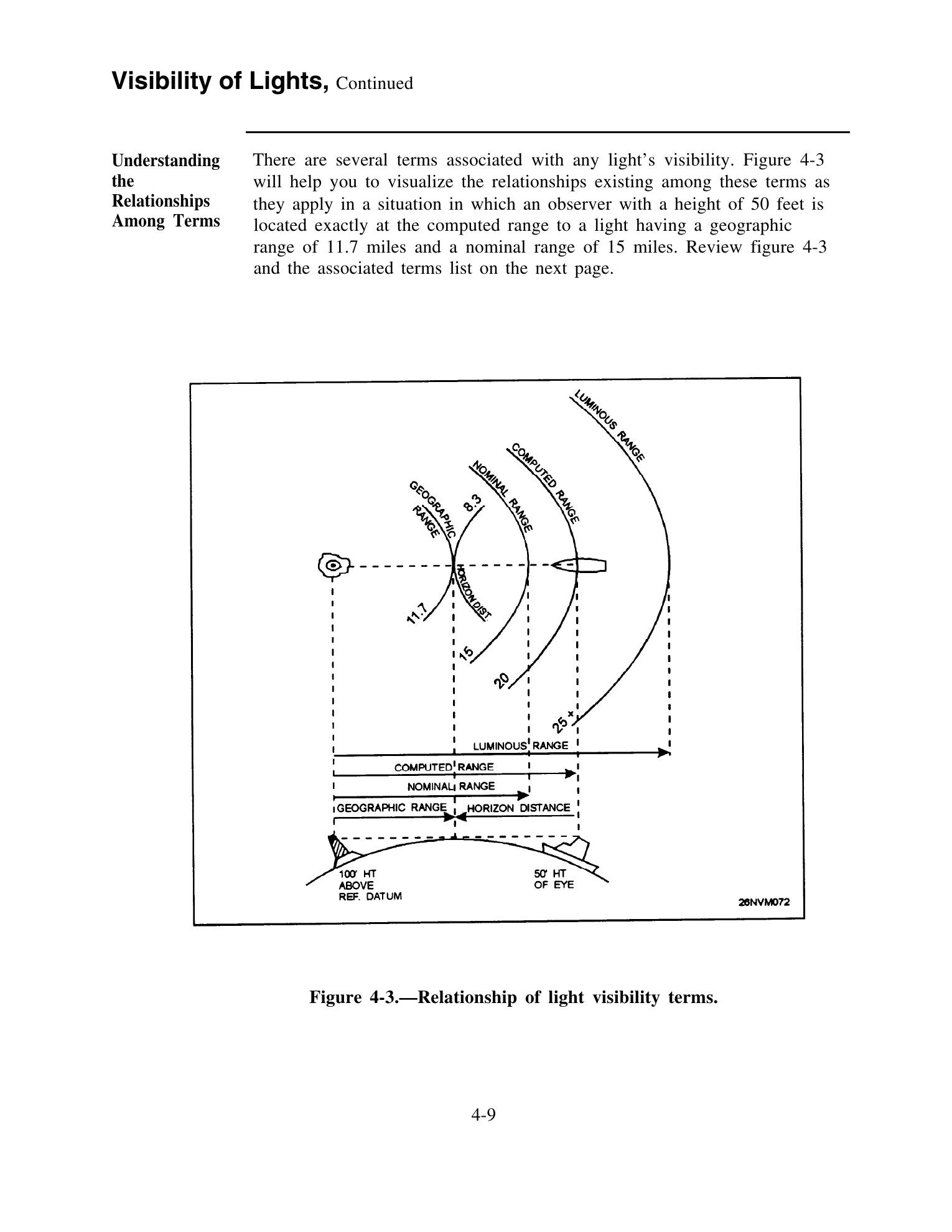 Quartermaster (NAVEDTRA 14338) — страница 95