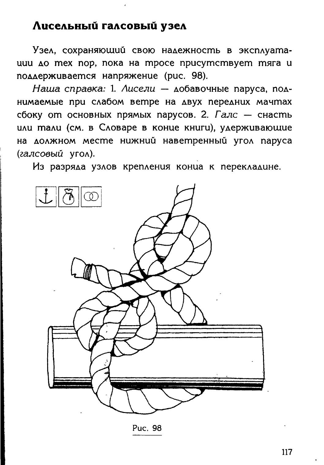 Узлы — страница 101