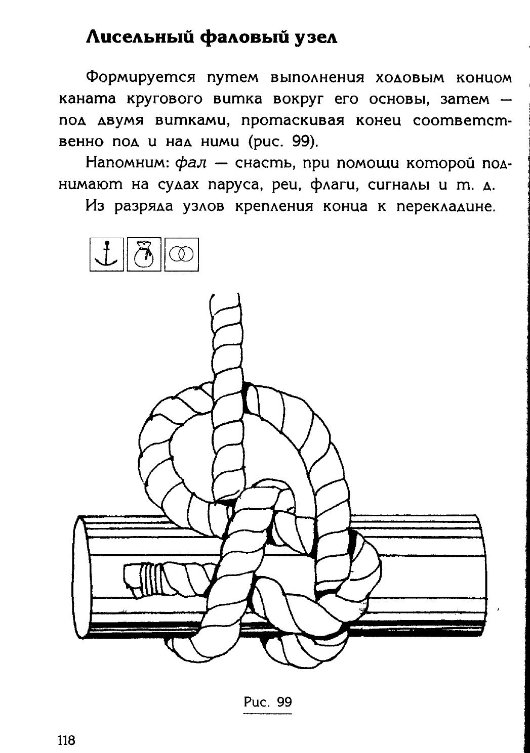 Узлы — страница 102