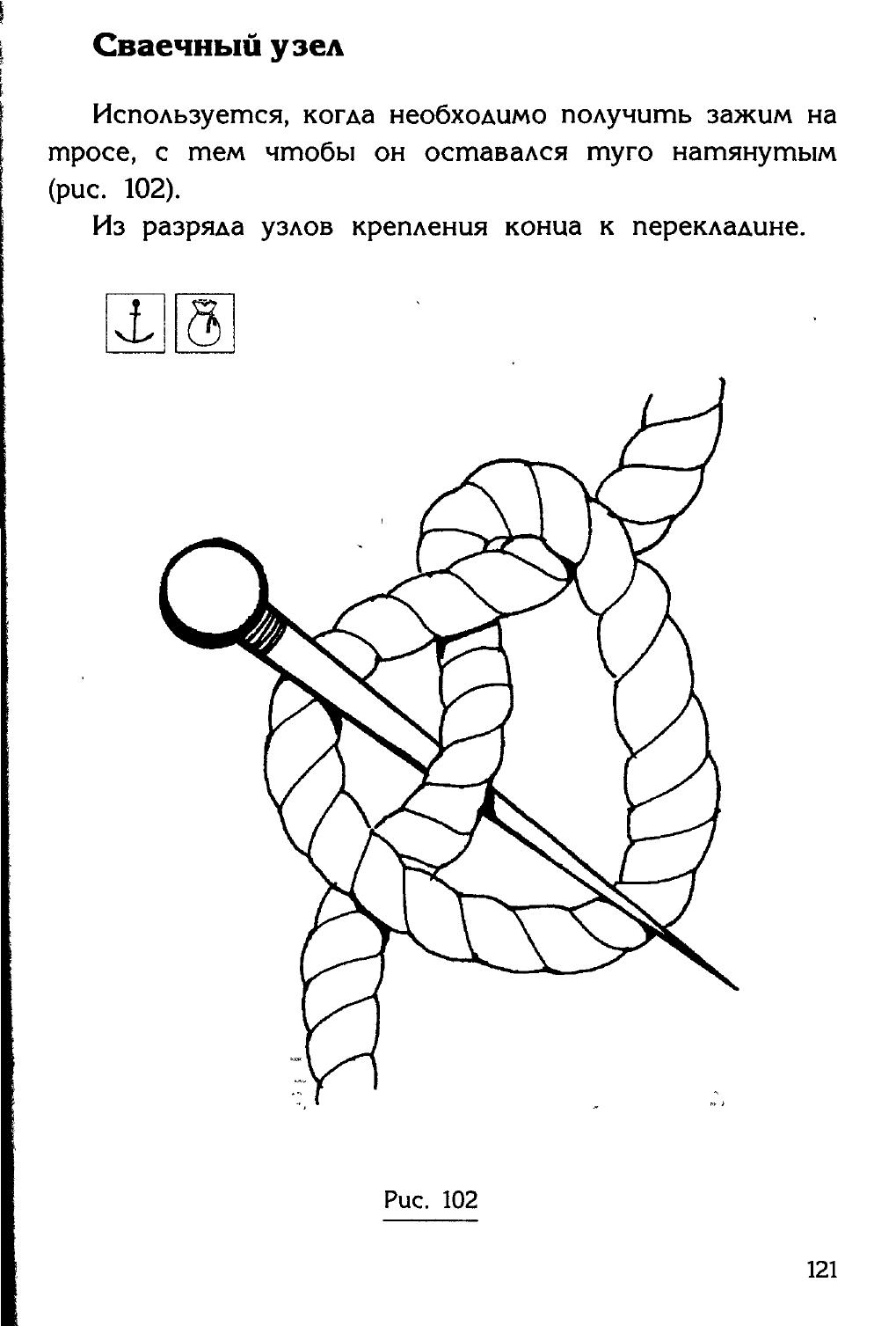 Узлы — страница 105