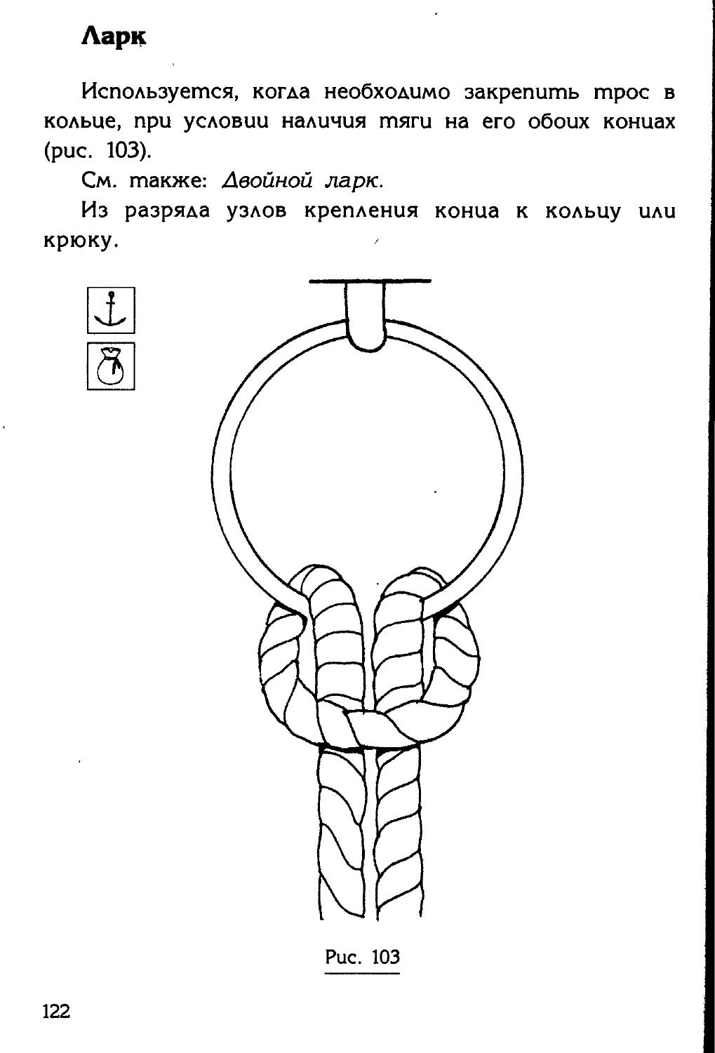 Узлы — страница 106