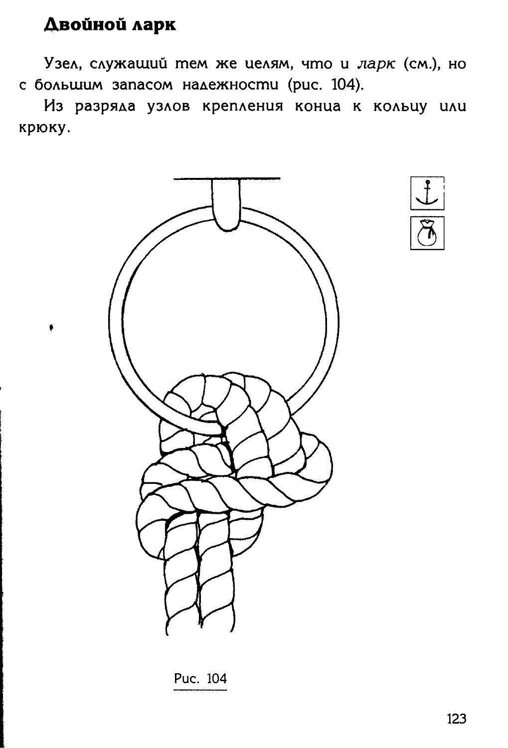 Узлы — страница 107