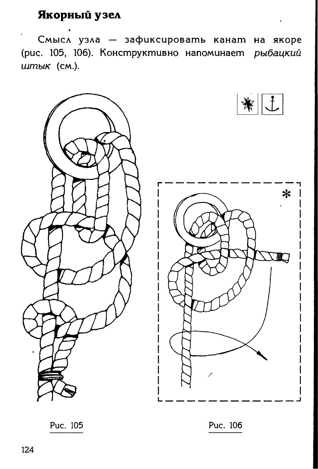 Узлы — страница 108
