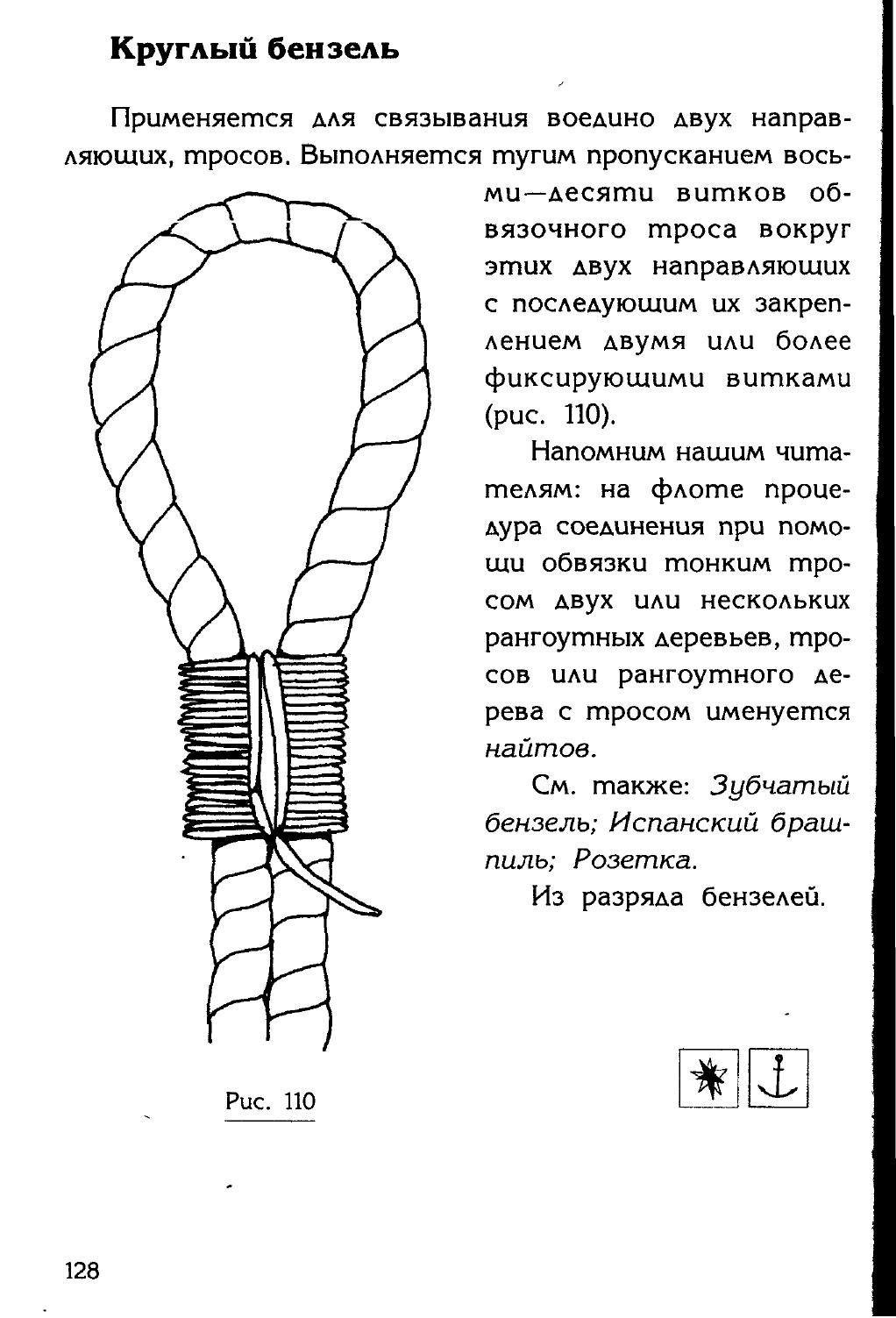 Узлы — страница 112