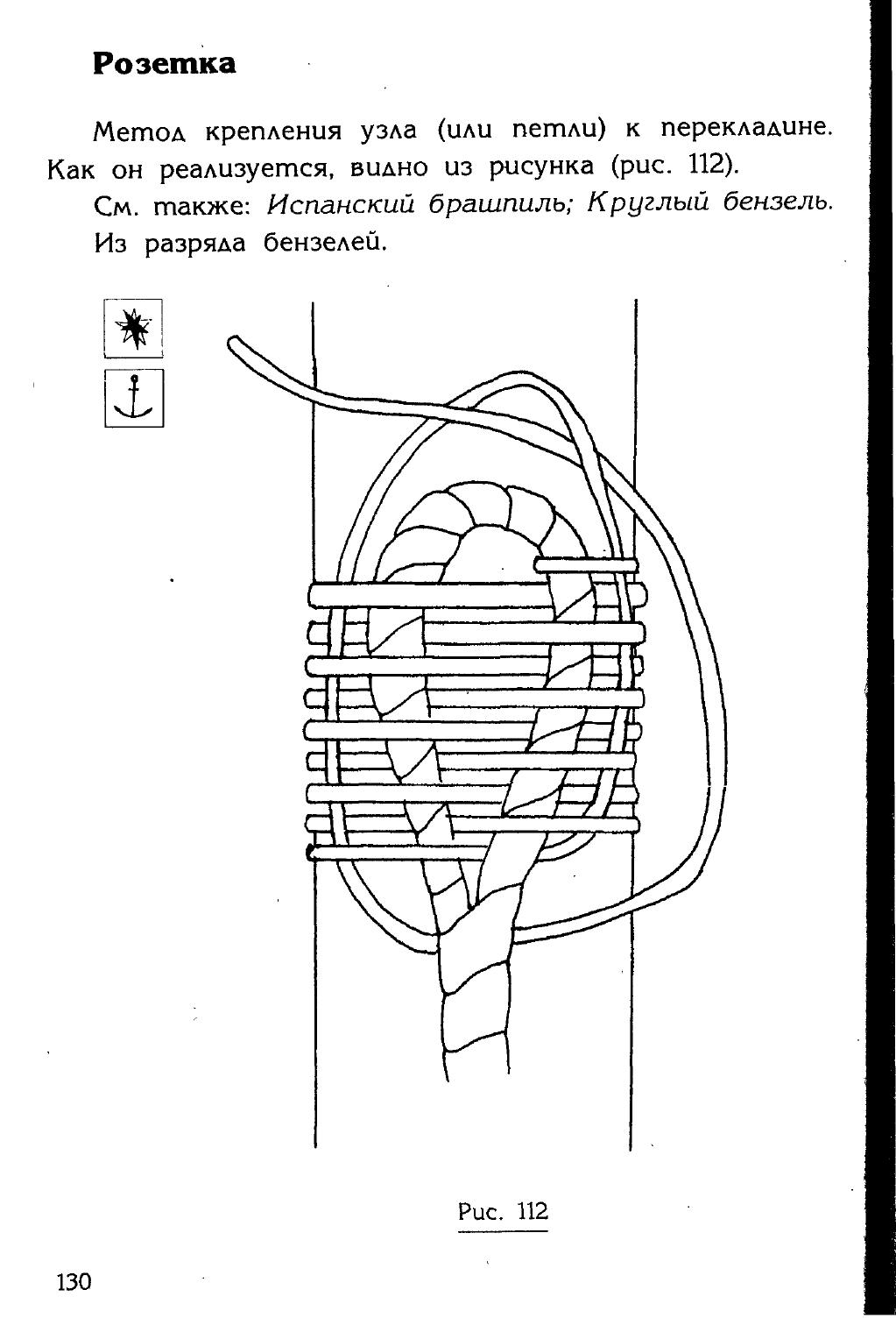 Узлы — страница 114