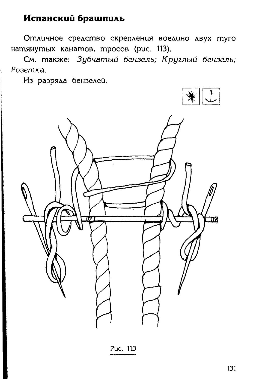Узлы — страница 115