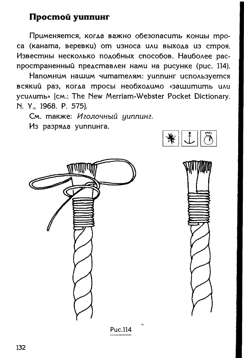 Узлы — страница 116