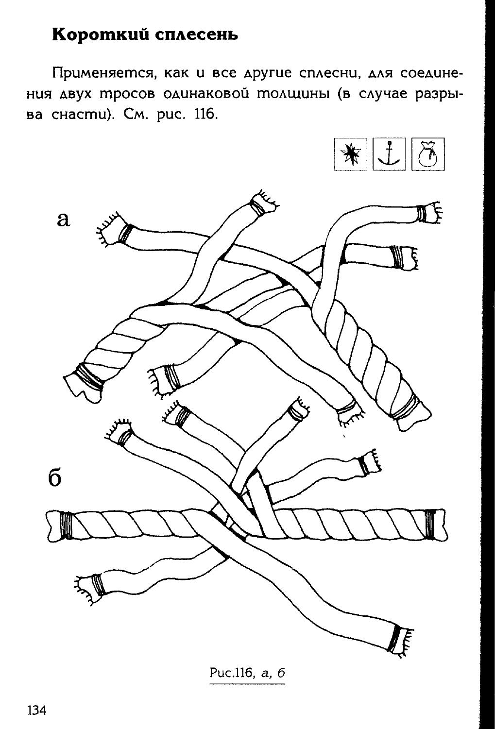 Узлы — страница 118