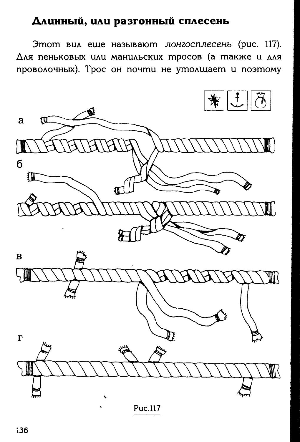 Узлы — страница 120