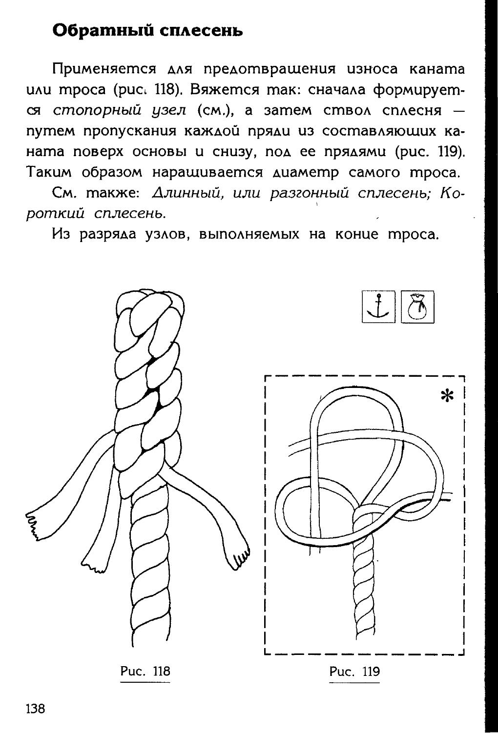 Узлы — страница 122