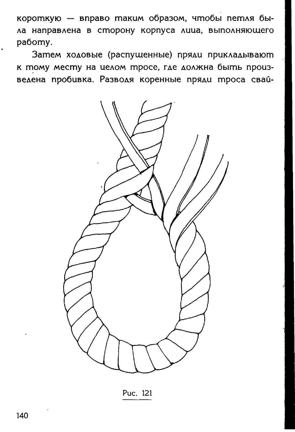 Узлы — страница 124
