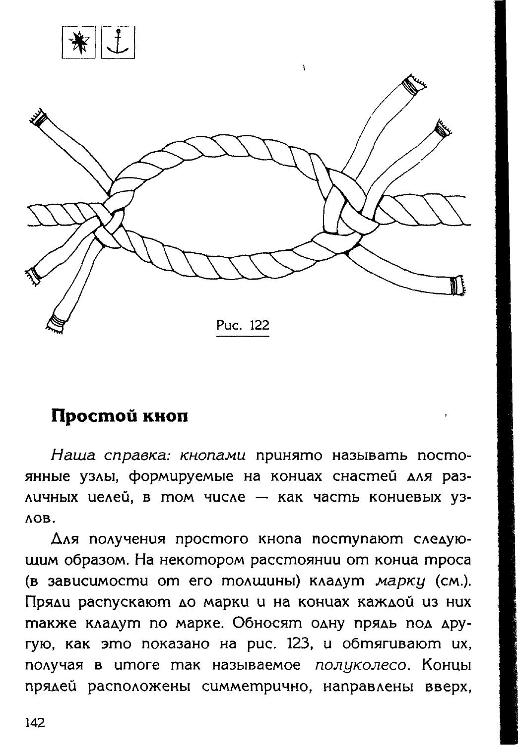 Узлы — страница 126